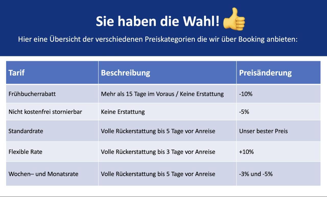 Stadtperle Am Plaetschernden Wasser - 50M2 2R Malerische Fewo In Top Lage Erfurt Ngoại thất bức ảnh